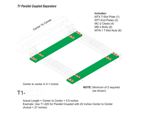 T1 - Support Rails fpr Parallel-coupled BiSlide
