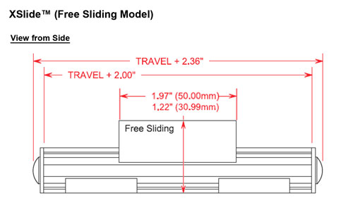 XSlide Free Slide Dimensions